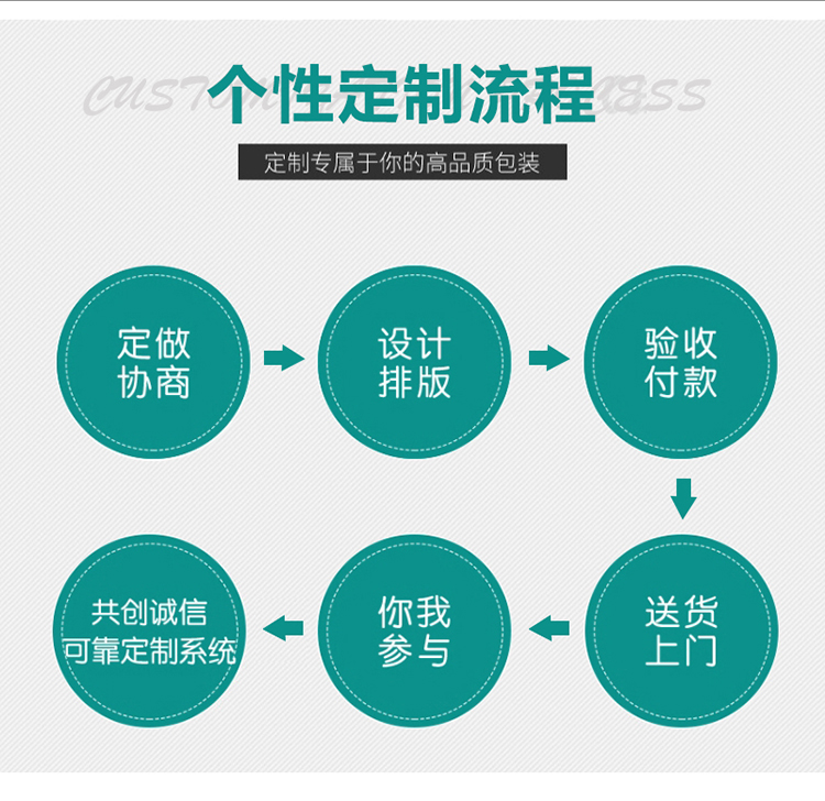 紙箱廠改青色_05